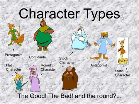 Main Characters .